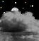 Monday Night: Mostly Cloudy