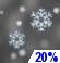 Wednesday Night: Slight Chance Rain And Snow